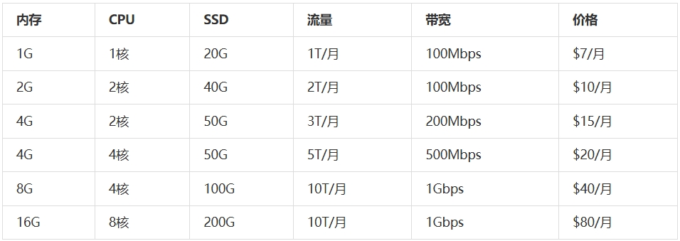 屏幕截图_15-7-2026_16331_www.zhujiceping.com.jpeg