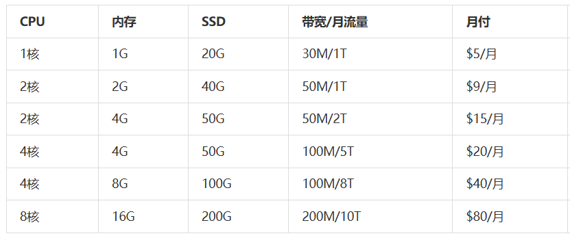 AAFA46ED-E033-44aa-92F7-632A4B8BD2E6.png AAFA46ED-E033-44aa-92F7-632A4B8BD2E6.png