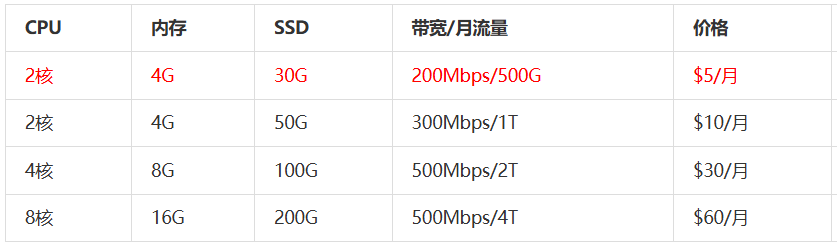 4738A30F-D23C-4244-8DC1-2C19CB4470AF.png 4738A30F-D23C-4244-8DC1-2C19CB4470AF.png