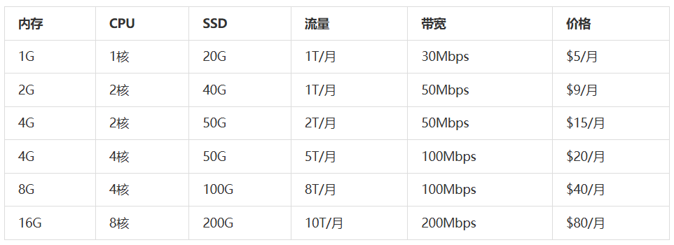 EC23B880-A048-4ac7-96E2-F5DB5F430889.png EC23B880-A048-4ac7-96E2-F5DB5F430889.png