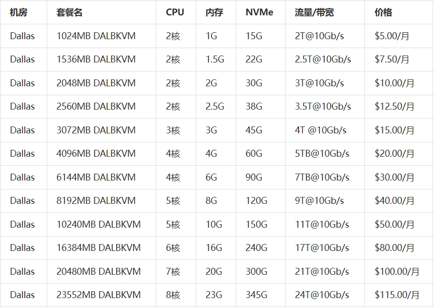 屏幕截图_3-8-2026_15451_www.daniao.org.jpeg