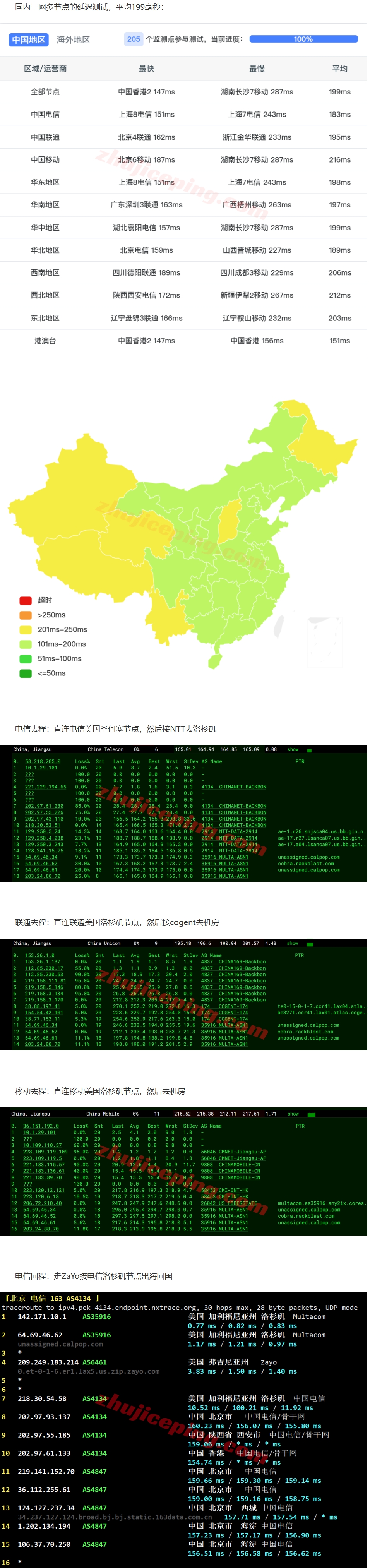 屏幕截图_7-8-2026_153953_www.zhujiceping.com.jpeg 屏幕截图_7-8-2026_153953_www.zhujiceping.com.jpeg