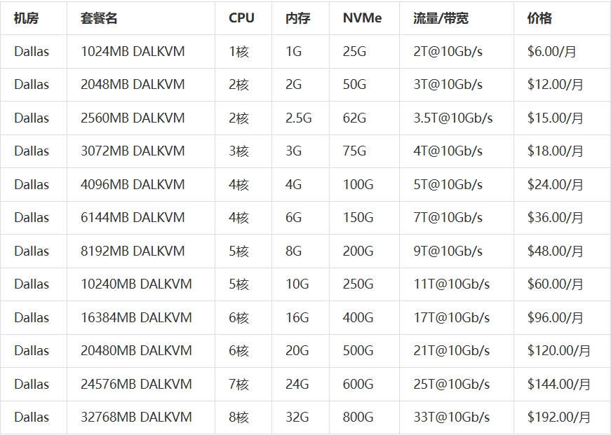 屏幕截图_3-8-2026_154534_www.daniao.org.jpeg