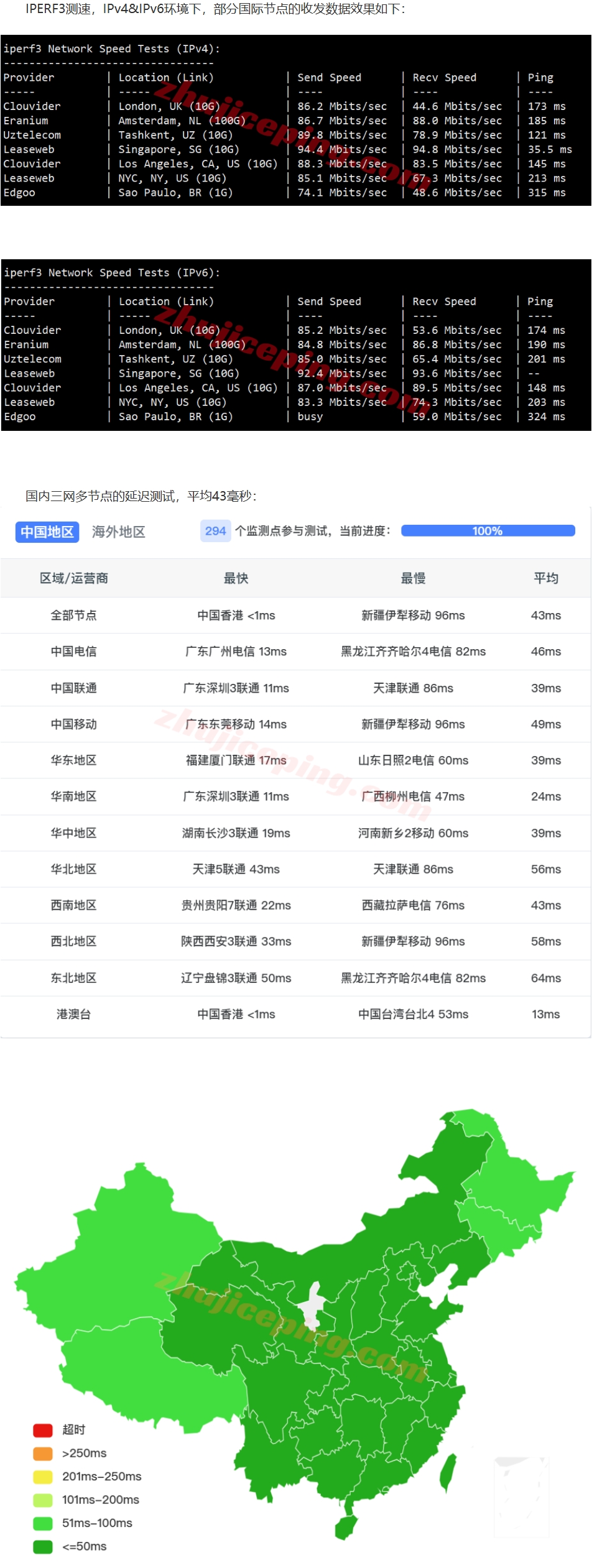 屏幕截图_16-9-2026_143012_www.zhujiceping.com.jpeg