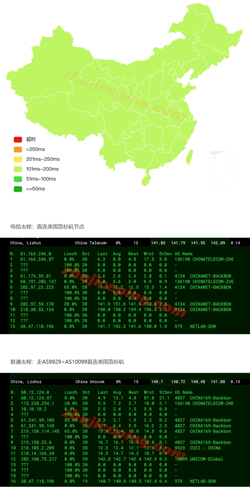 屏幕截图_27-10-2026_1609_www.zhujiceping.com.jpeg 屏幕截图_27-10-2026_1609_www.zhujiceping.com.jpeg