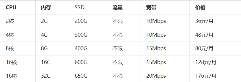 屏幕截图_15-10-2026_16384_www.zhujiceping.com.jpeg 屏幕截图_15-10-2026_16384_www.zhujiceping.com.jpeg