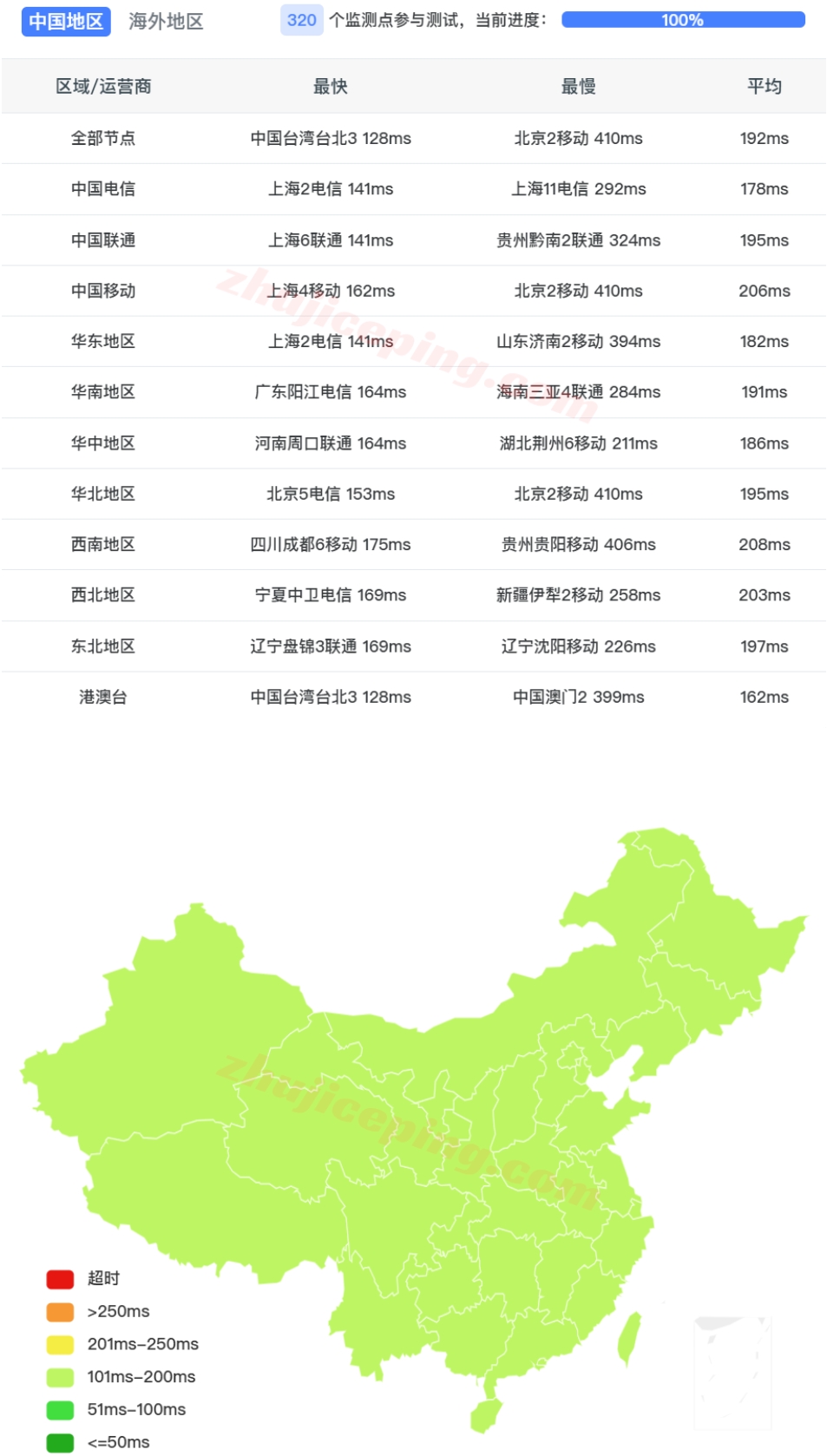 屏幕截图_14-10-2026_153327_www.zhujiceping.com.jpeg 屏幕截图_14-10-2026_153327_www.zhujiceping.com.jpeg