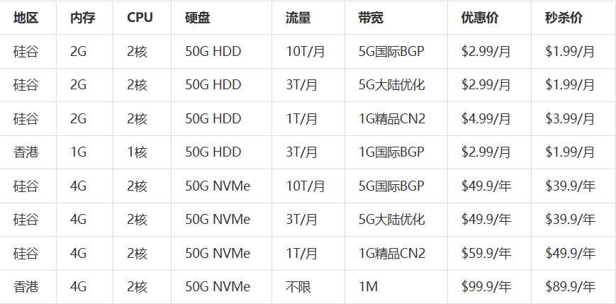 屏幕截图_16-10-2026_165927_www.zhujiceping.com.jpeg