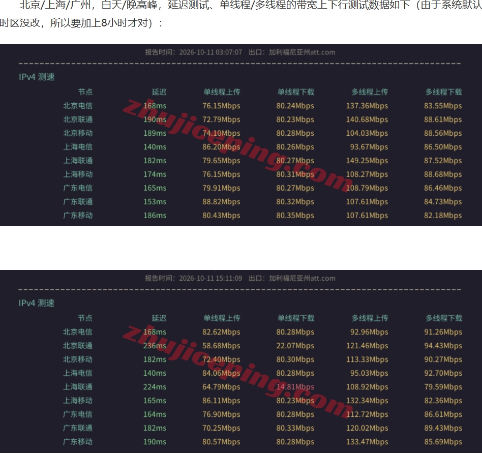 屏幕截图_12-10-2026_165220_www.zhujiceping.com.jpeg 屏幕截图_12-10-2026_165220_www.zhujiceping.com.jpeg