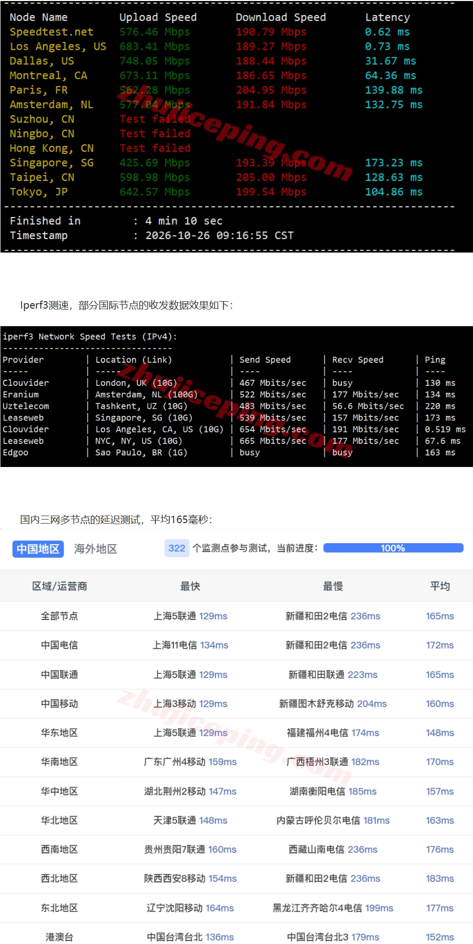 屏幕截图_27-10-2026_155816_www.zhujiceping.com.jpeg 屏幕截图_27-10-2026_155816_www.zhujiceping.com.jpeg