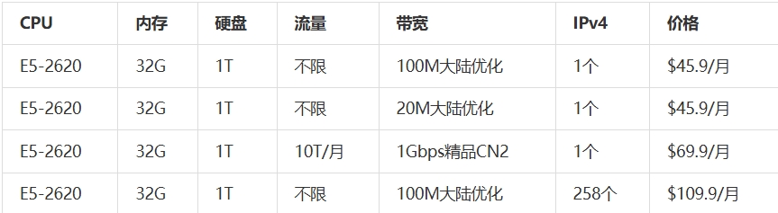 屏幕截图_16-10-2026_17016_www.zhujiceping.com.jpeg